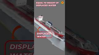 Why are ships hollow top ship amazingfacts trending facts online money engineering [upl. by Mag375]