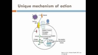 Romosozumab in osteoporosis – Video Abstract 127568 [upl. by Aytida]