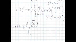 Negative Binomial Distribution Variance [upl. by Mayce]