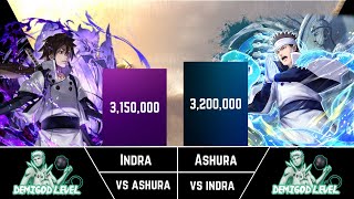 INDRA VS ASHURA POWER LEVELS OVER THE YEARS 🔥  AnimeStriker [upl. by Nnahgiel897]