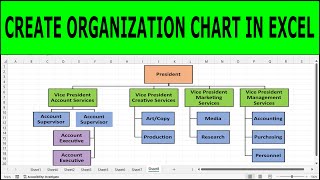 Creating Organization Charts in Excel  How to Make an Organizational Chart in Excel  Tutorial [upl. by Alicea]