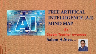 FREE A I MIND MAP GENERATION BY SALEM A SIVA [upl. by Sitrik]