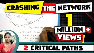 Crashing of project network with Two critical paths in operations research by kauserwise [upl. by Jt]