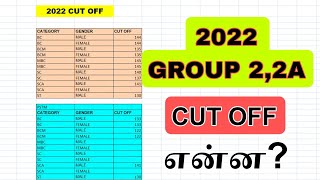 TNPSC GROUP 22A  2022 CUT OFF என்ன [upl. by Kred]