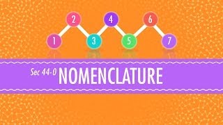 Nomenclature Crash Course Chemistry 44 [upl. by Ahsitram379]