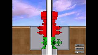 Wellhead Instillation While Drilling  Oil amp Gas Wells [upl. by Orlosky]