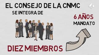 Elección de los miembros de la CNMC [upl. by Ysdnyl]