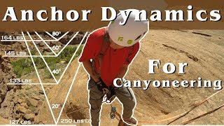 Anchor Dynamics in the Canyoneering Environment  CanyonChat S2E1 [upl. by Enyrehtak902]