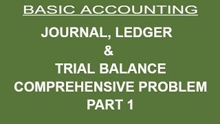 JOURNAL LEDGER amp TRIAL BALANCE COMPREHENSIVE PROBLEM WITH ANALYSIS PART 1 HINDI [upl. by Anehs]