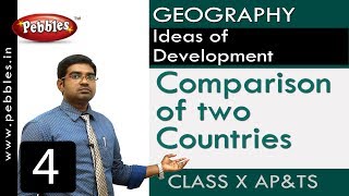 Comparison of two countries  Ideas of Development  Social Class 10 Science [upl. by Weatherley917]