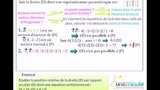 Droites et Plans de lespace  Une Minute Pour Comprendre  TS [upl. by Wang]