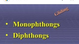 Monophthongs and Diphthongs with symbols diphthongs monophthongs [upl. by Vel730]