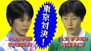 共栄学園ｘ八王子実践 1995年 第26回春の高校バレー女子決勝戦 [upl. by Aivatan]