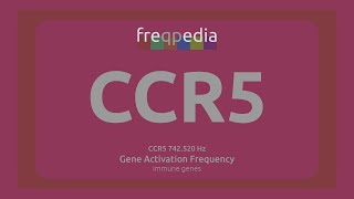 CCR5 virus immunity Gene Activation Frequency [upl. by Nylekoorb]