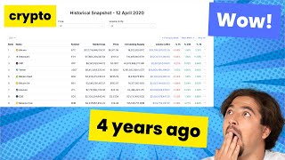 Crypto 4 Years Ago  XRP Rich List  Border Czar  Chokepoint 20  Regulatory Clarity US Tokens 👊😎 [upl. by Pepi]