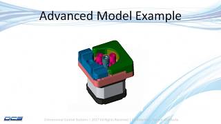 Worst Case Tolerance Analysis  Advanced Model Analysis [upl. by Havens]