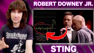 Is THIS Live Sting performance ft Robert Downey Jr using pitch correction Lets take a look [upl. by Larue]