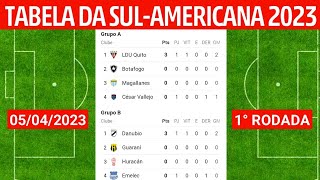 CLASSIFICAÇÃO DA SUL AMERICANA 2023  TABELA DA COPA SUL AMERICANA 2023 HOJE  1ª RODADA 05042023 [upl. by Ikcim]