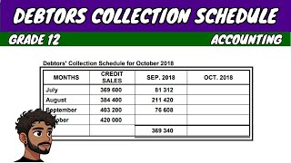 Debtors Collection Schedule Grade 12 Accounting [upl. by Aznerol559]