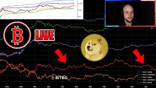 🔴 BITCOIN BULLRUN  ALT SEASON 2 DOGE JASMY PEPE LUNC SHIB BULLRUN 120K BULLRUN COMING [upl. by Federico]