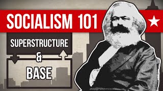 Base and Superstructure The Marxist Analysis of Society  Socialism 101 [upl. by Guevara886]