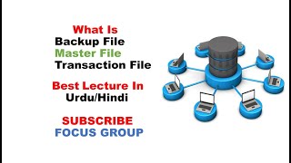 What is Backup File Master File amp Transaction File  DBMS  Lecture In UrduHindi [upl. by Annovahs788]