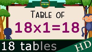 18x118 Multiplication Table of Eighteen Tables Song Multiplication Time of tables  MathsTables [upl. by Nylrebma]