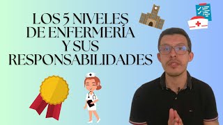 🚨 Los 5 Niveles de Enfermería en USA y sus Misiones 🚨 [upl. by Millford]