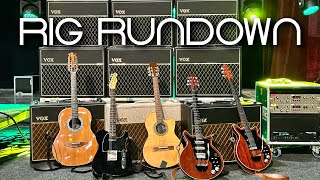 RIG RUNDOWN 2024 [upl. by Clarke]