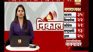 नगरपालिकेच्या नाक्यावर मालवणमध्ये राणेंना धक्का नगरपालिका शिवसेनेकडे [upl. by Eitsim]