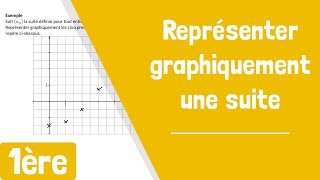 Comment représenter graphiquement une suite [upl. by Kimberlee]