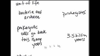 PB1 4 prokaryotes and eukaryotes [upl. by Ardnohsed907]