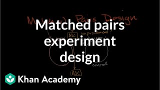 Matched pairs experiment design  Study design  AP Statistics  Khan Academy [upl. by Fiora]