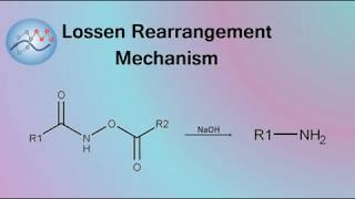 Lossen Rearrangement Mechanism  Organic Chemistry [upl. by Acinorev74]