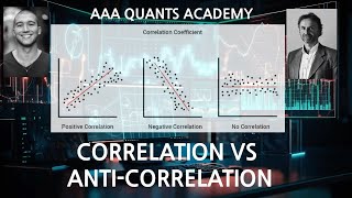 What No One Tells You About Trading Strategy Correlation  Algo Trading  Python [upl. by Otirecul]