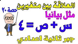 العلاقة بين متغيرين للصف الثاني الاعدادي جبر الترم الاول حصة 20 [upl. by Onailimixam465]