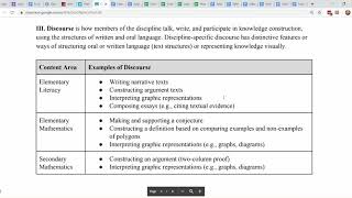 Understanding Academic Language in edTPA [upl. by Sirraj398]