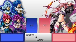 Vegeta Vs Milim Power Level [upl. by Rebeca]