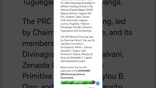 NLE RESULTS November 2024 Nursing Licensure Exam Passers [upl. by Lledner]