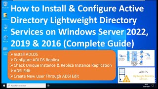 How to Install amp Configure AD lightweight directory services AD LDS on Server 2022 2019 amp 2016 [upl. by Brnaby866]