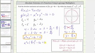 Extremo absoluto de una función de dos variables sobre la región limitada círculo  lagrange [upl. by Imij]