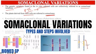 Somaclonal Variations in Plants Types and Steps involved [upl. by Annabal]