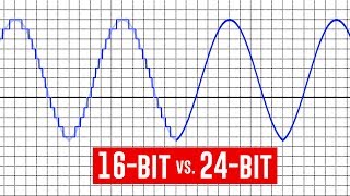 16 bit vs 24 bit Audio What Should You Record At FAQ Series [upl. by Yeca]