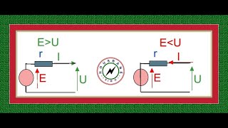 exercices corrigés delectricité circuit resistif  inductif  capacitif [upl. by Rayford873]