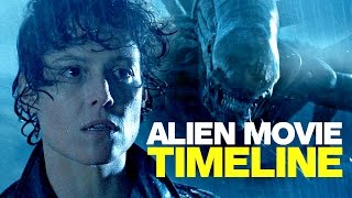 Alien Romulus Teaser Trailer 2024 [upl. by Netsrek]