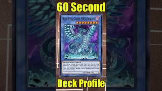 60 Second Chaos MAX Dogmatika Deck Profile shorts yugioh [upl. by Thorin]