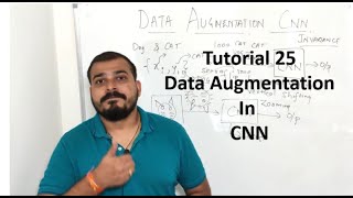 Tutorial 25 Data Augmentation In CNNDeep Learning [upl. by Ydderf]