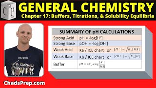 173 pH Calculations Involving Titrations [upl. by Noswad]