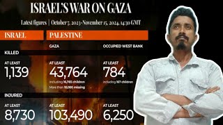 ISRAEL WAR ON GAZA  LETEST HINDI EXPLAINED BY RAJA BISWAS [upl. by Zzahc]