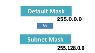 What is Subnet Mask vs Default Mask in Hindi  IP Addressing [upl. by Sokul]